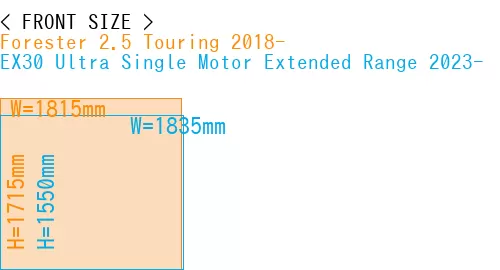 #Forester 2.5 Touring 2018- + EX30 Ultra Single Motor Extended Range 2023-